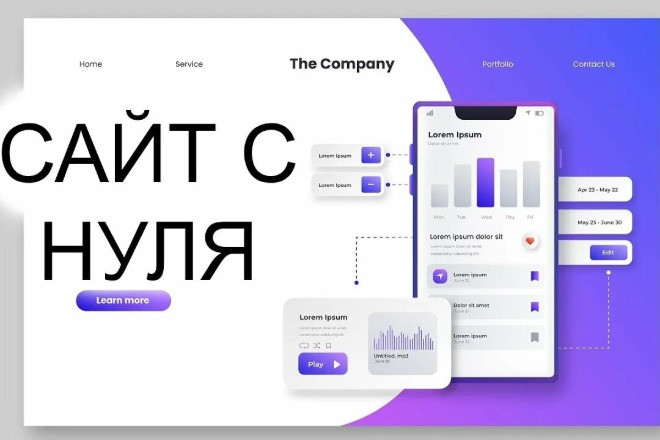 Создание сайта любой сложности с нуля