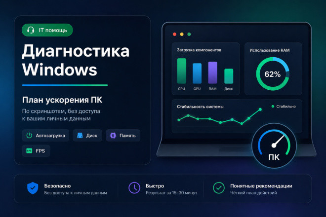 Удалённо ускорю ПК: чистка Windows, устранение тормозов