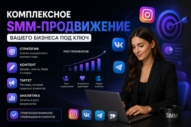 Комплексное SMM-продвижение: контент + таргет
