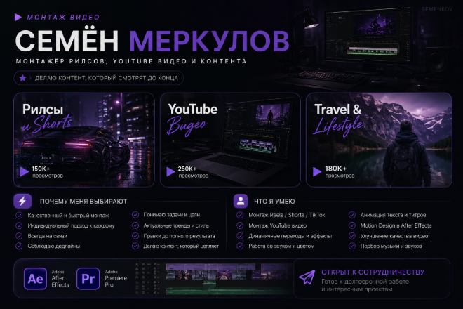 Монтаж видео для Shorts, Reels, TikTok и YouTube