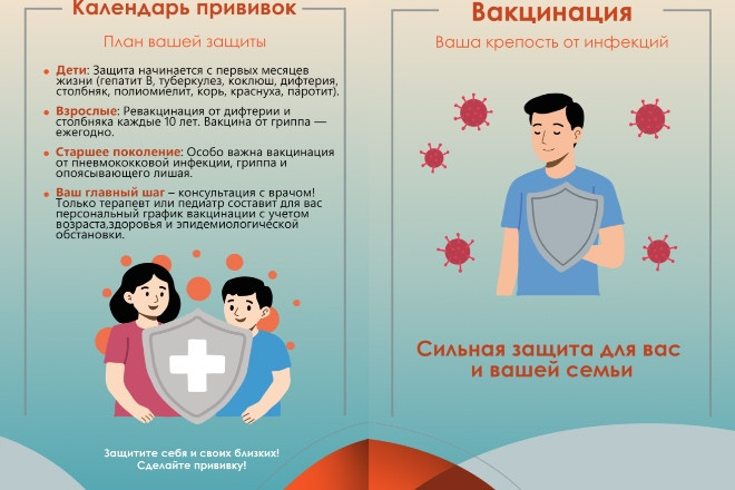 Разработка дизайна карточек/листовок/буклетов/афиш/планшетов/тату