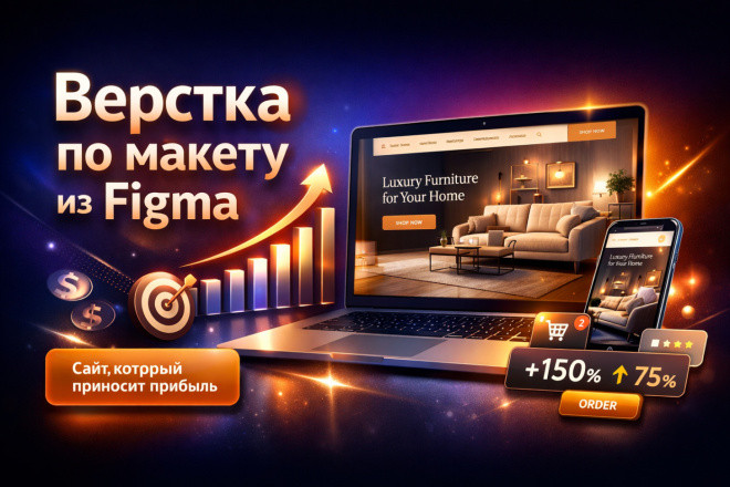 Адаптивная верстка по макету Figma