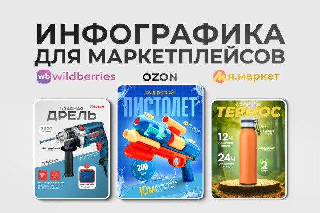 Продающая инфографика для маркетплейса ВБ, дизайн карточки WB 2026
