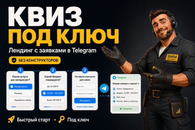 Создание и разработка Квиз под ключ. Сайт-лендинг с заявками Telegram