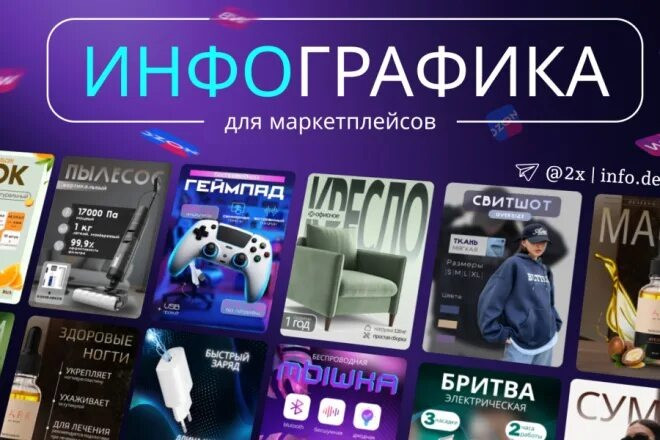 Сделаю инфографику дёшево и быстро