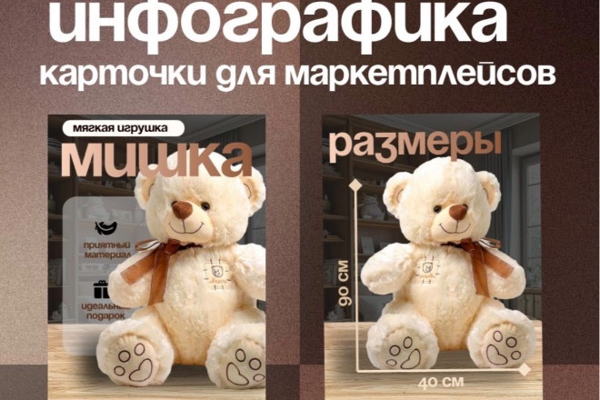 Делаю карточки товара на вб