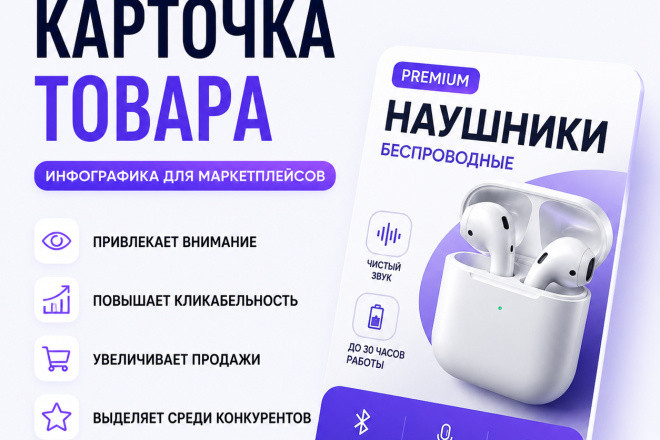 Инфографика, карточка товара