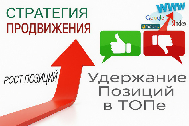 Стратегия Продвижения Сайта - Удержание Позиций в ТОПе