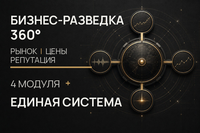 Настрою бизнес-разведку: 4 модуля мониторинга на 30 дней