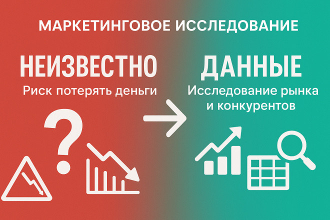 Анализ рынка, ниши, конкурентов и спроса для запуска бизнеса