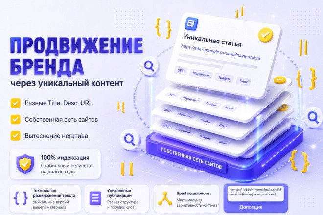 Публикация статьи на 65 собственных сайтах с уникализацией текста