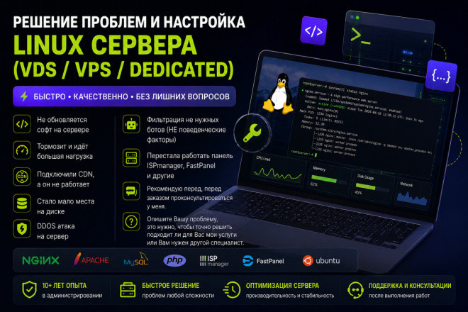 Решение проблем и настройка Linux сервера VDS VPS Dedicated