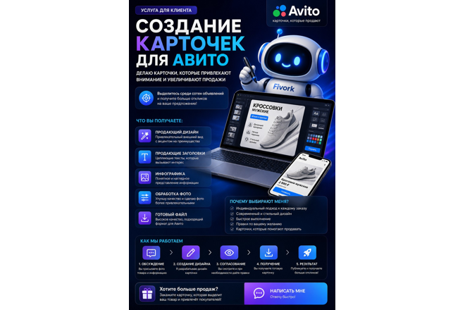 Создам карточку для товара на Авито