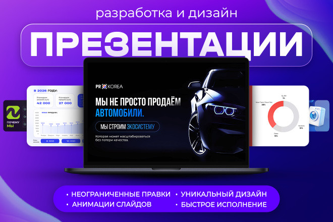 Создание презентации. Продающая презентация. Power Point, PDF. Дизайн