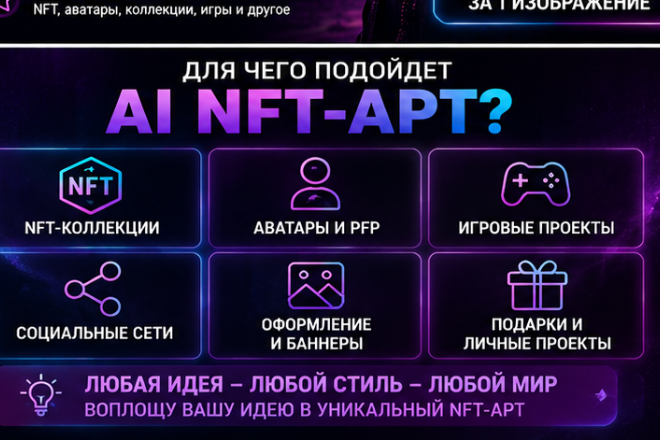 Генерация NFT-Арта через ИИ