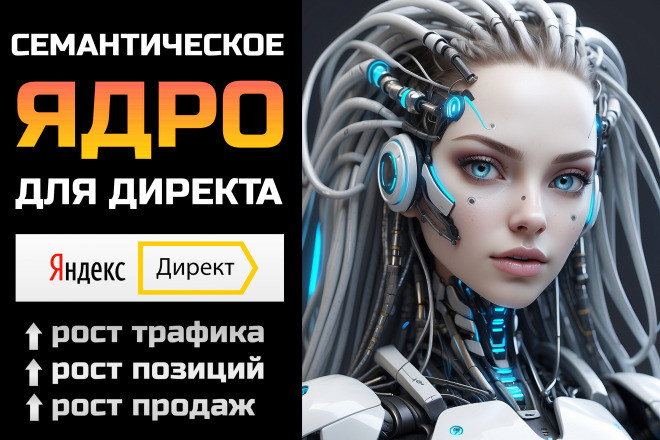 Семантическое ядро для настройки рекламы в Яндекс Директ, сбор ключей