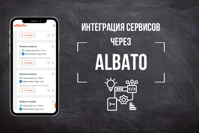 Интеграции сервисов через Albato
