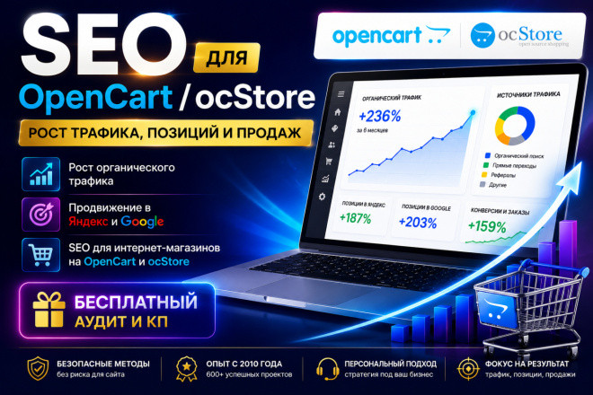 SEO продвижение сайта или магазина на OpenCart, ocStore в ТОП