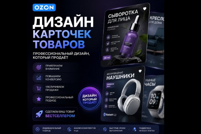 Дизайн карточек для ОЗОН.
1 слайд=1000₽.