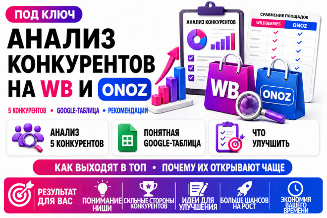 Проанализирую Ваших конкурентов Wildberries