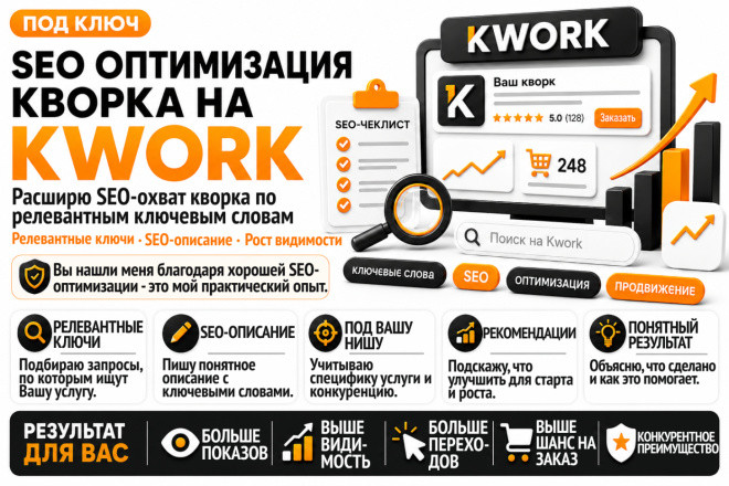 SEO оптимизация кворка на Kwork