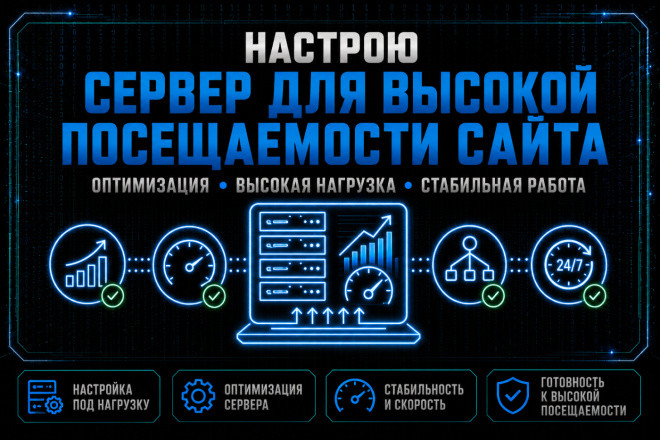 Настрою сервер для высокой посещаемости сайта