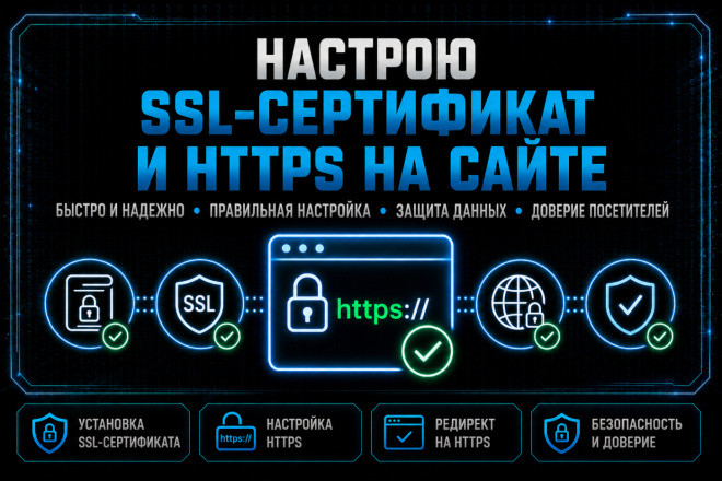 Настрою SSL-сертификат и HTTPS на сайте