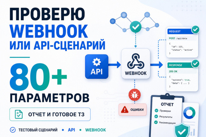 Проверка webhook и API-интеграции по 80+ параметрам