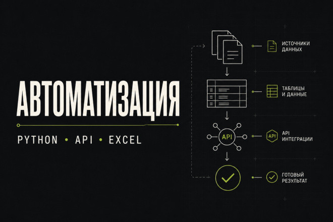 Автоматизирую рутинные задачи и процессы на Python