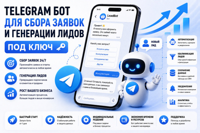 Telegram бот для сбора заявок и генерации лидов под ключ