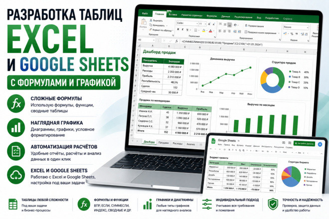 Excel и Google Sheets: формулы, автоматизация, отчёты