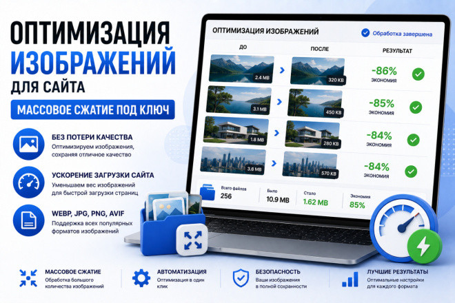 Оптимизация изображений для сайта: массовое сжатие под ключ