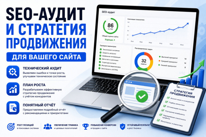 SEO-аудит и стратегия продвижения сайта