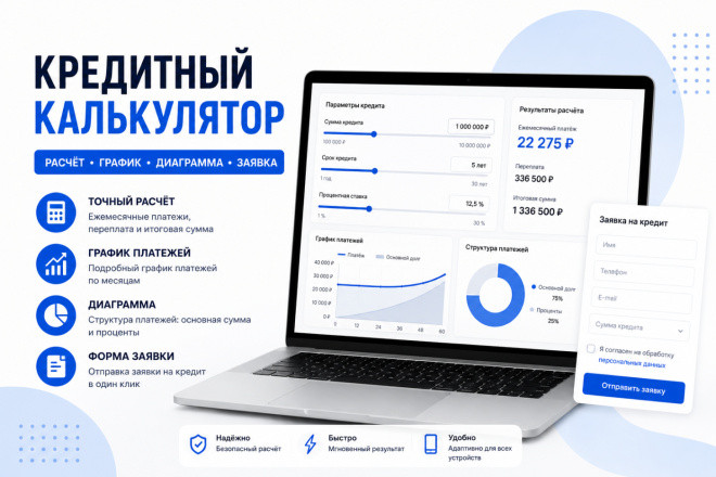 Кредитный калькулятор: расчёт, график, диаграмма, форма заявки