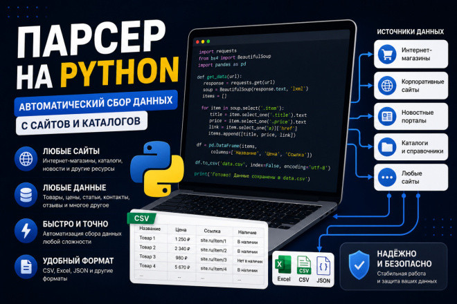 Парсер на Python: сбор данных с любых открытых сайтов
