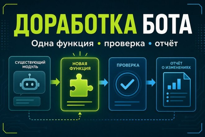 Доработаю одну функцию Телеграм-бота