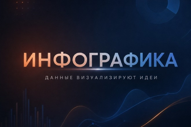 Логотип Инфографика для маркетплейсов авито, озон,Вайлдберриз идруго