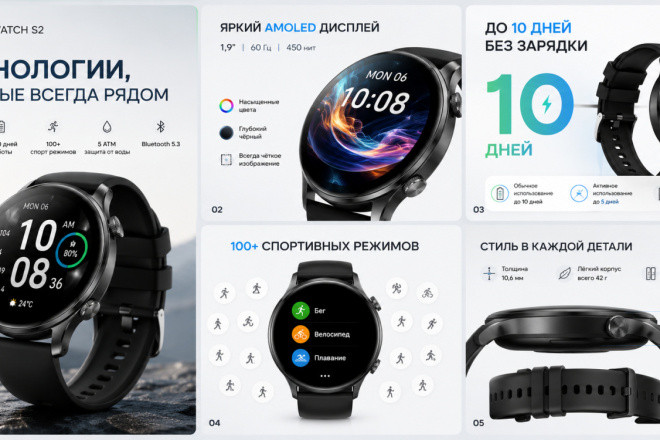 Создам инфографику быстро