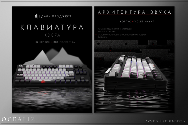 Дизайн карточек товаров для маркетплейса WB