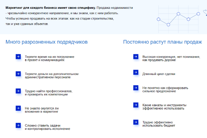 Сверстаю сайт (html, css, java script, php)
