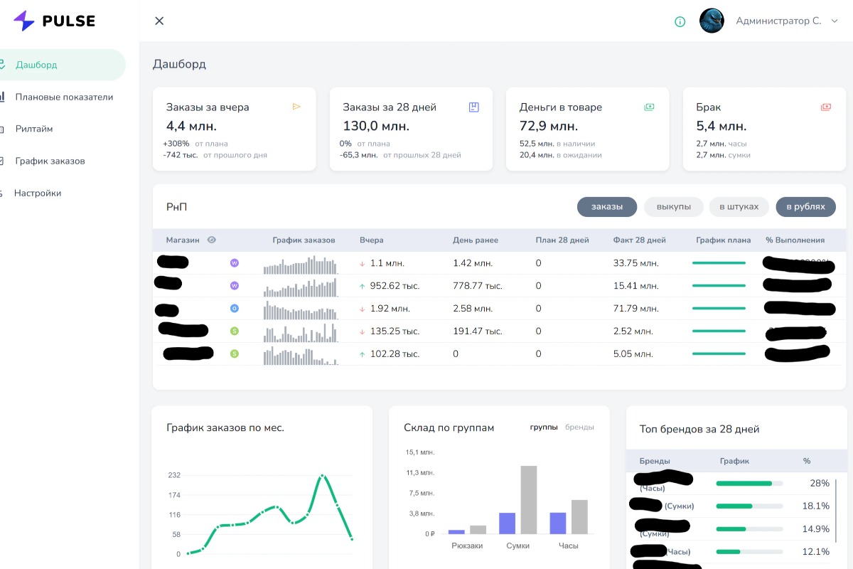 Работа из портфолио