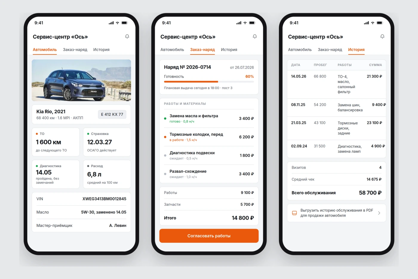 Работа из портфолио