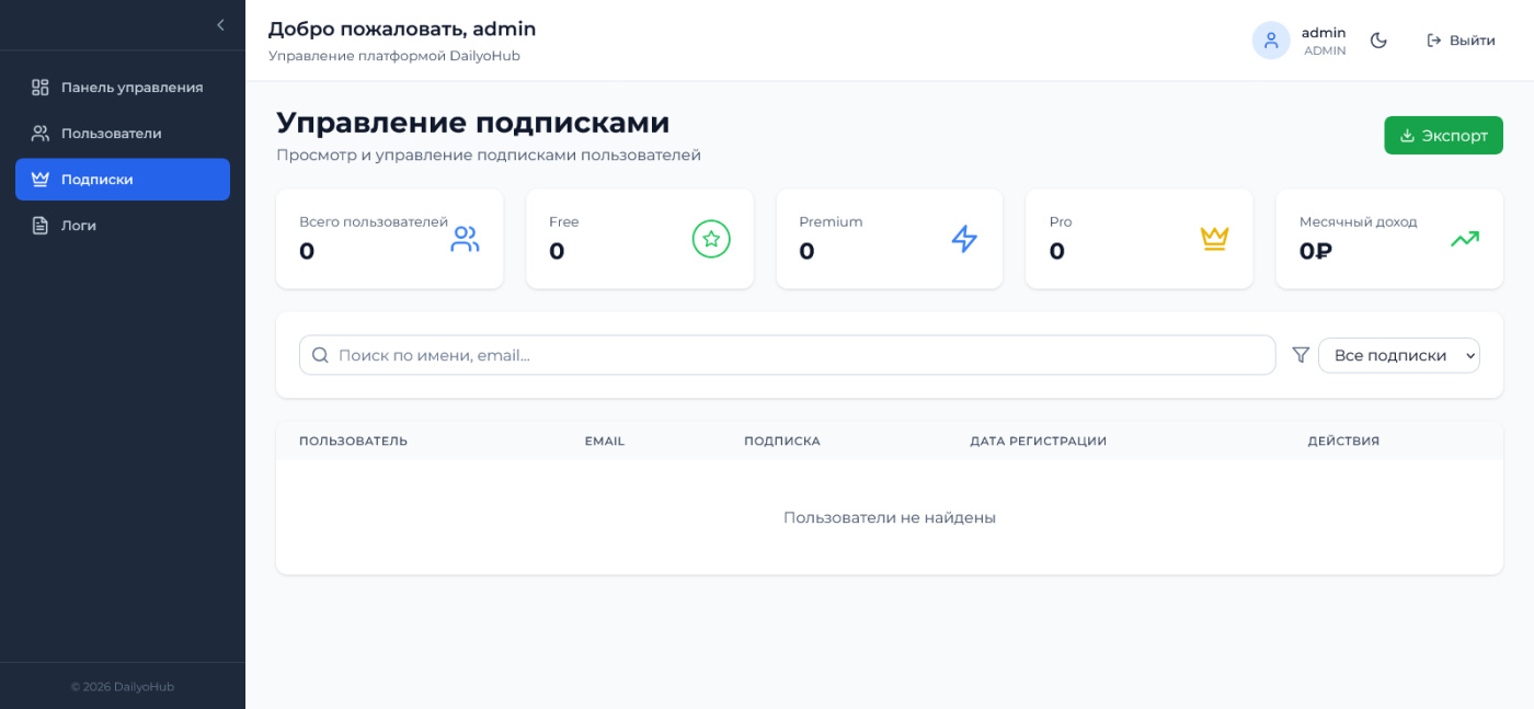 DailyoHub - Админ-панель