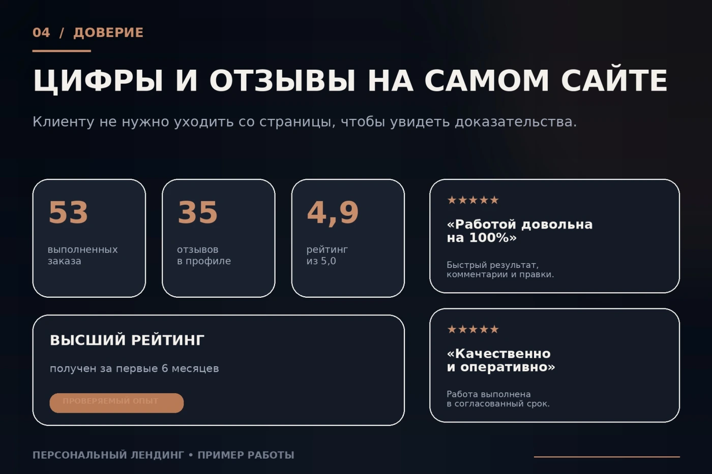 Работа из портфолио