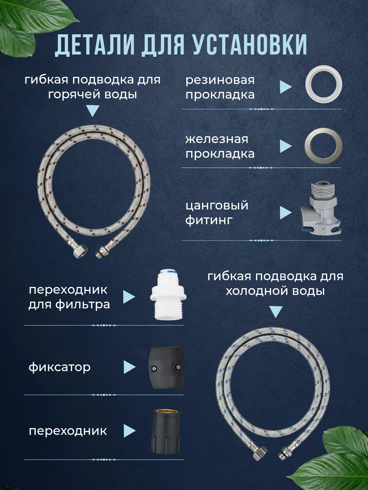Работа из портфолио