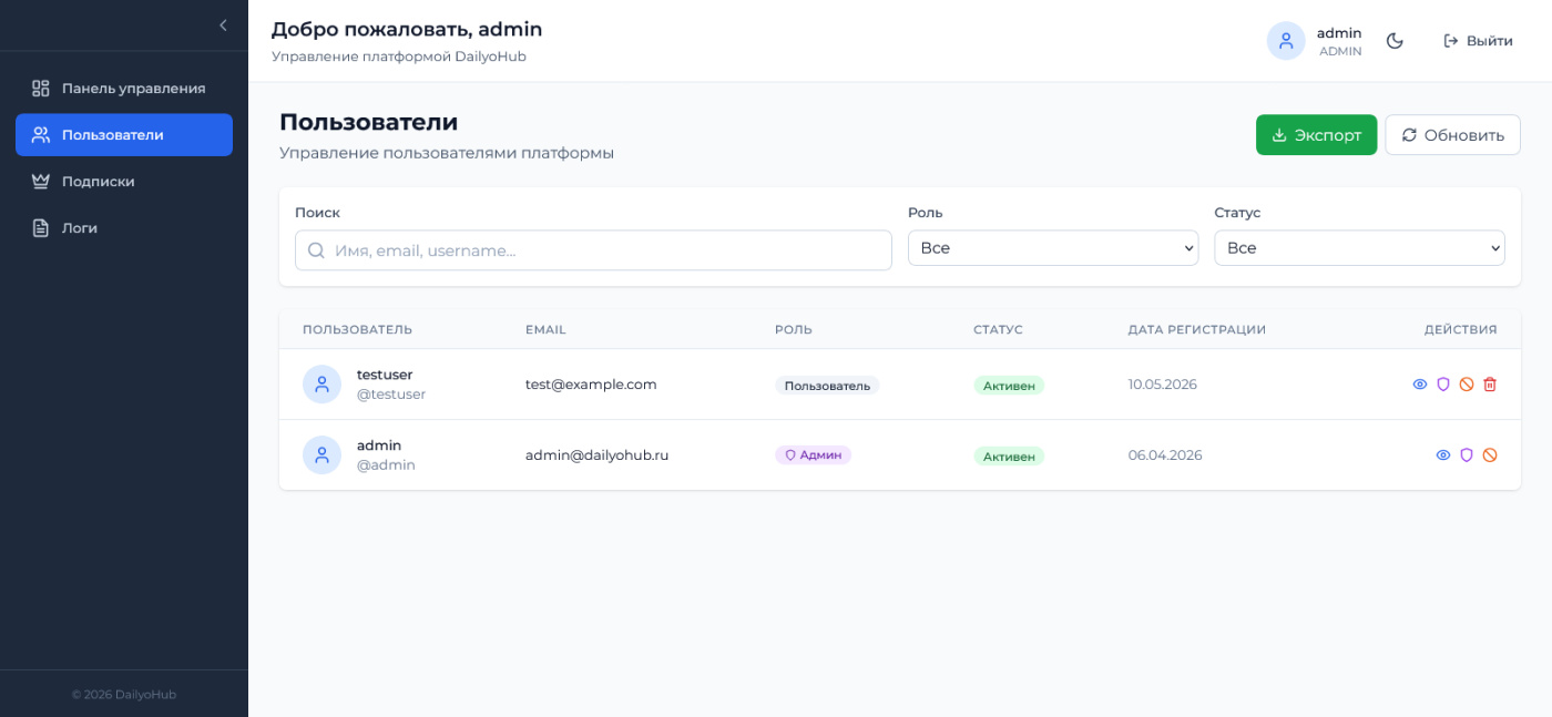 DailyoHub - Админ-панель