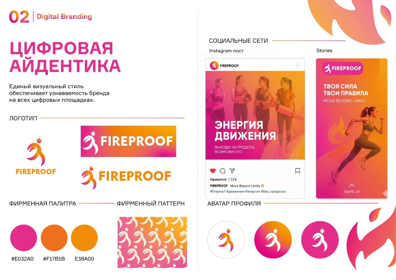 Брендинг и цифровая продукция (айдентика)