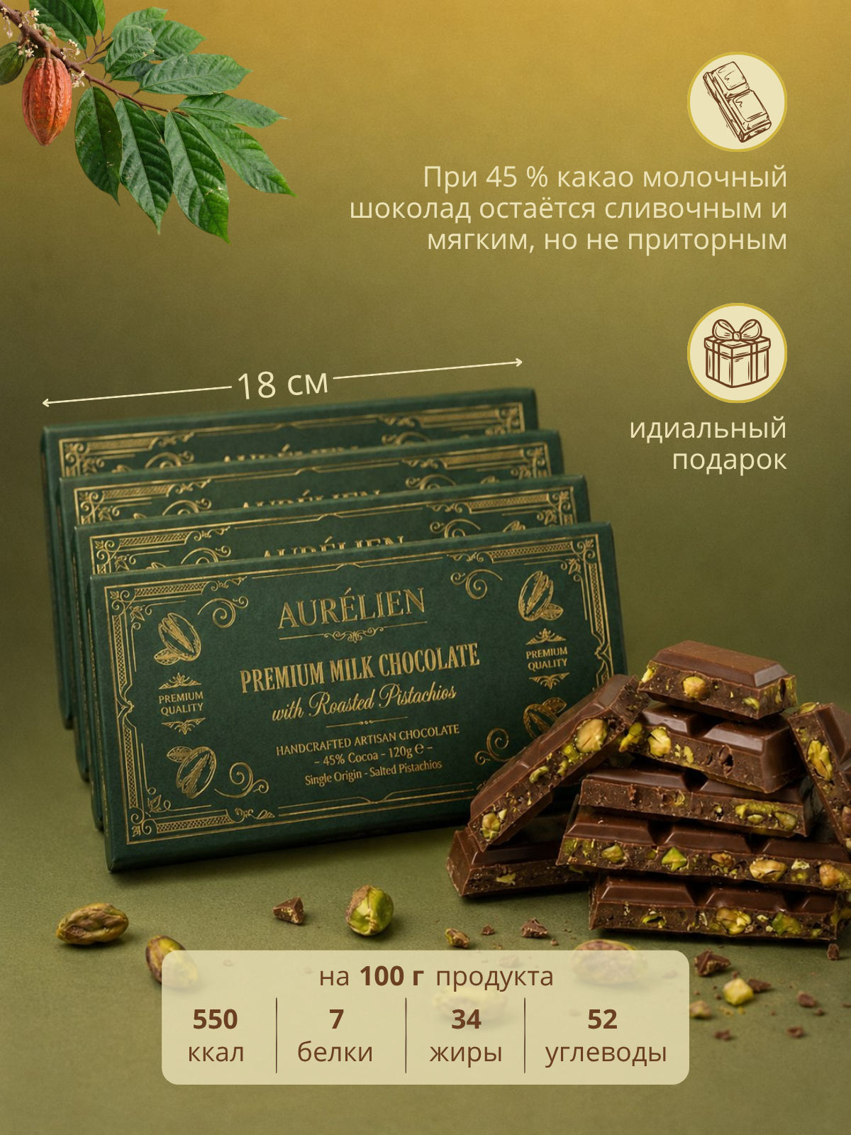 Работа из портфолио
