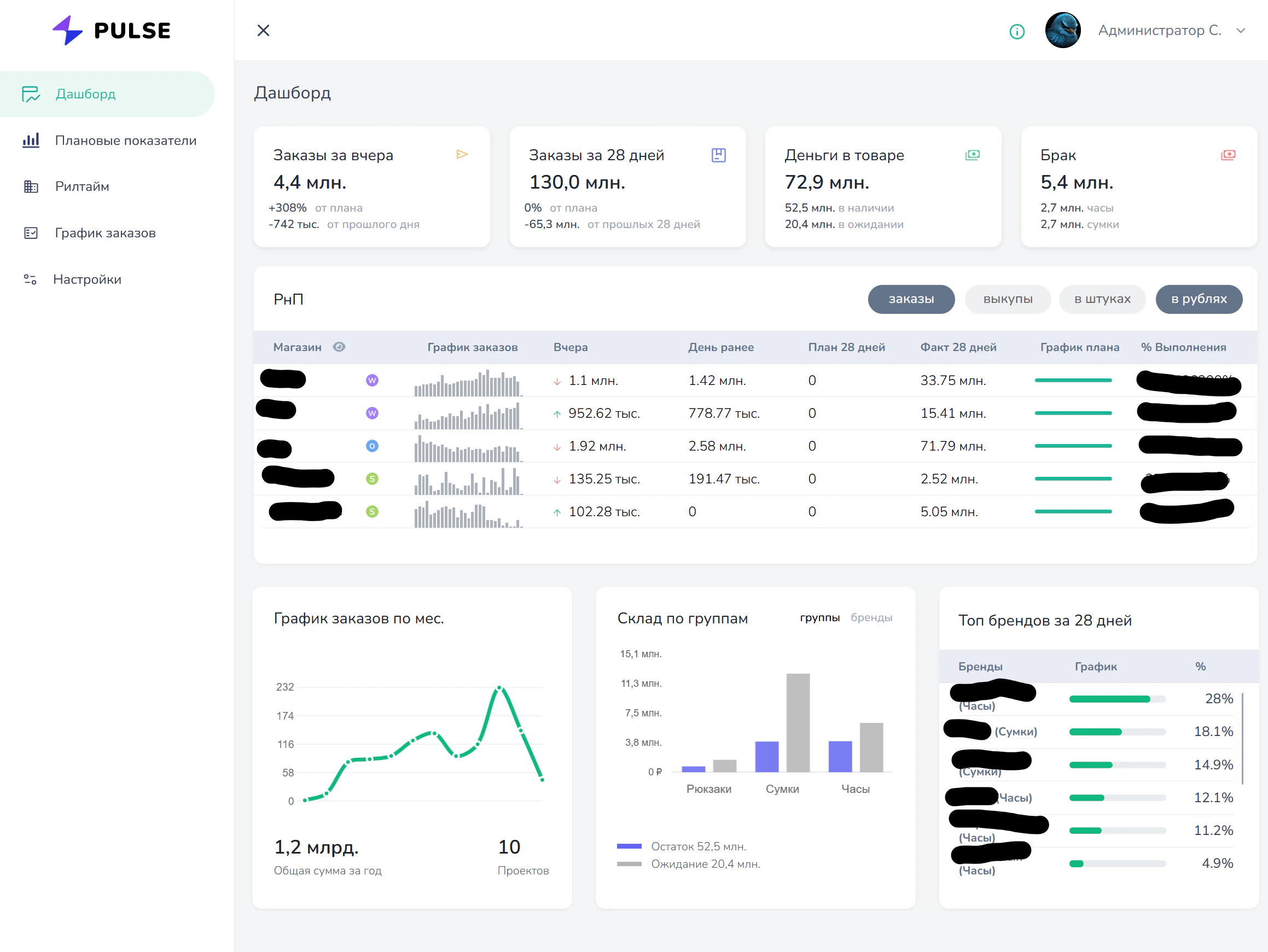Работа из портфолио