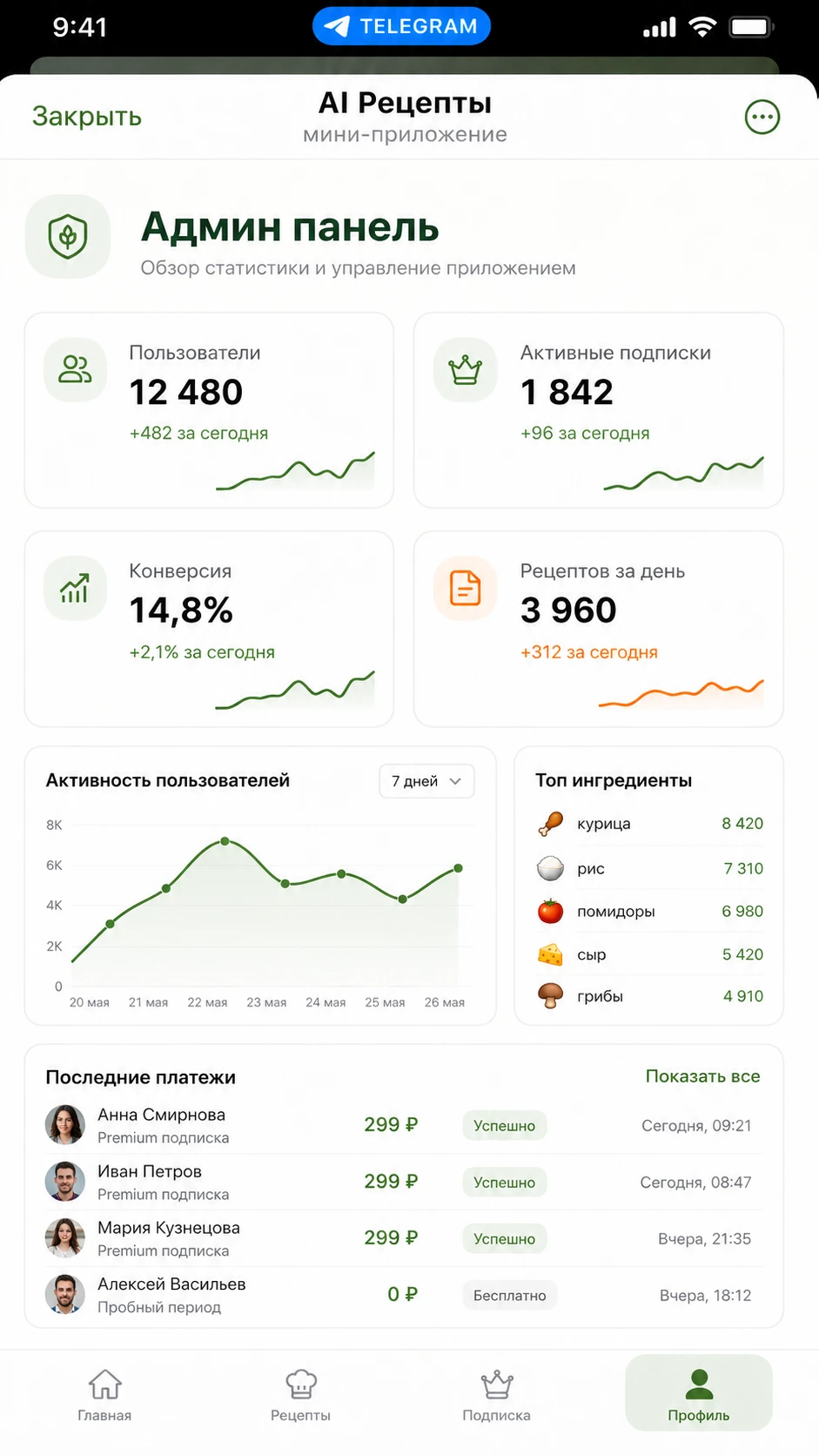 Работа из портфолио